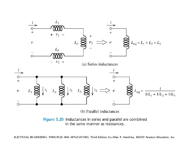 ELECTRICAL ENGINEERING: PRINCIPLES AND APPLICATIONS, Third Edition, by Allan R. Hambley, © 2005 Pearson