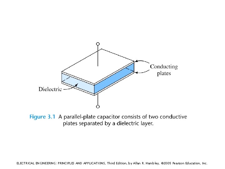 ELECTRICAL ENGINEERING: PRINCIPLES AND APPLICATIONS, Third Edition, by Allan R. Hambley, © 2005 Pearson