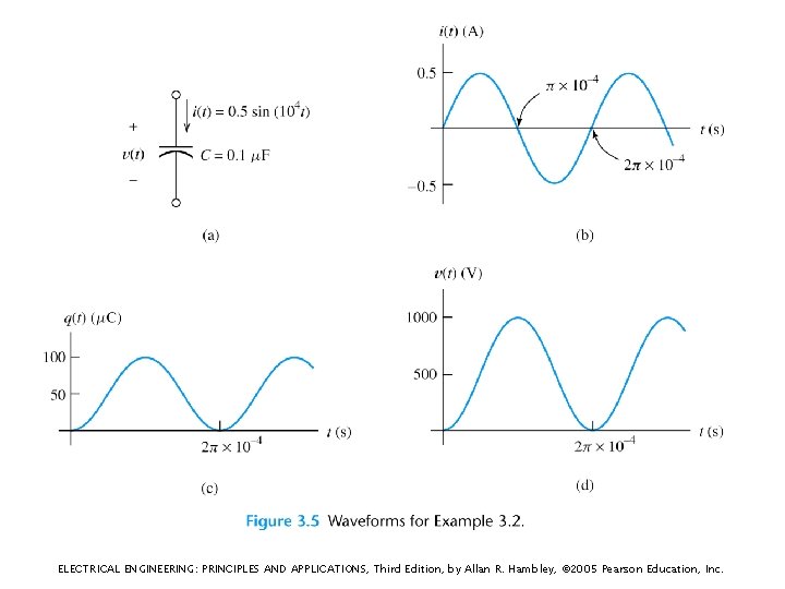 ELECTRICAL ENGINEERING: PRINCIPLES AND APPLICATIONS, Third Edition, by Allan R. Hambley, © 2005 Pearson