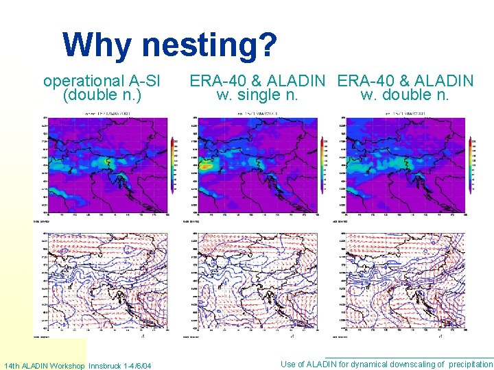 Why nesting? operational A-SI (double n. ) 14 th ALADIN Workshop Innsbruck 1 -4/6/04