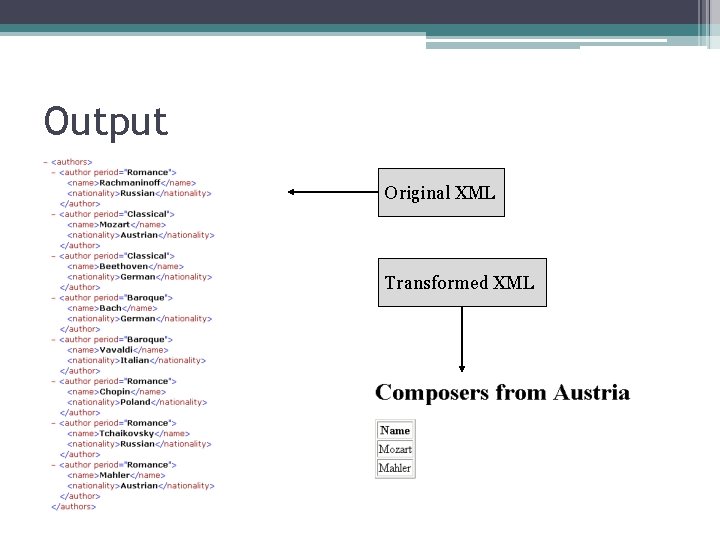Output Original XML Transformed XML Output Original XML Transformed XML