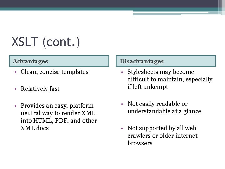 XSLT (cont. ) Advantages Disadvantages • Clean, concise templates • Stylesheets may become difficult XSLT (cont. ) Advantages Disadvantages • Clean, concise templates • Stylesheets may become difficult
