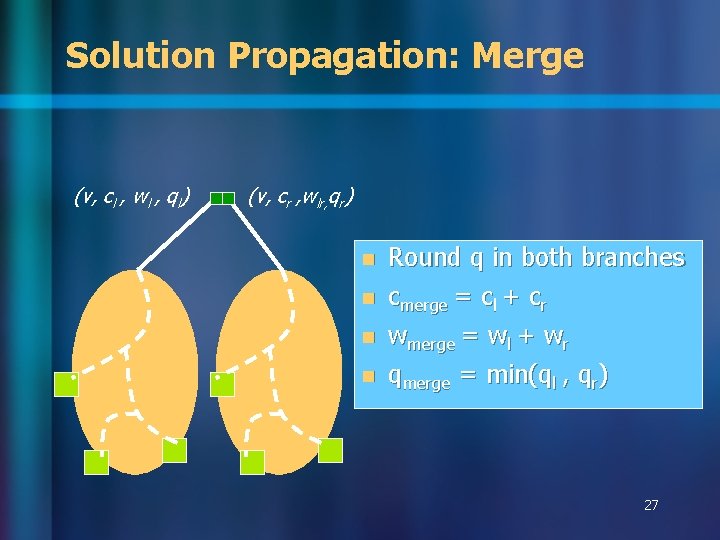 Solution Propagation: Merge (v, cl , wl , ql) (v, cr , wlr, qr)