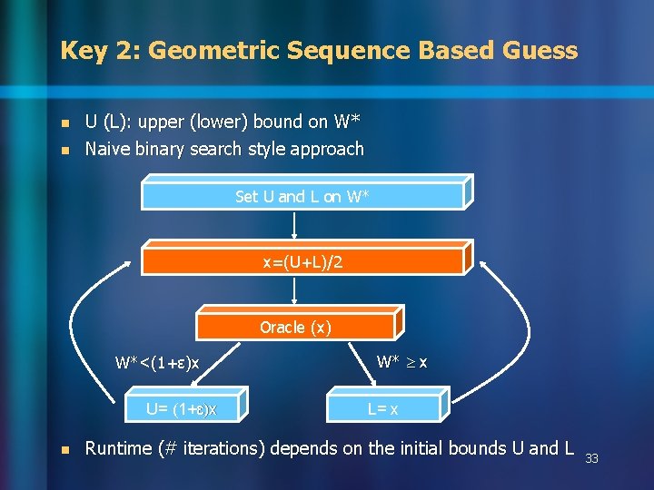 Key 2: Geometric Sequence Based Guess n n U (L): upper (lower) bound on