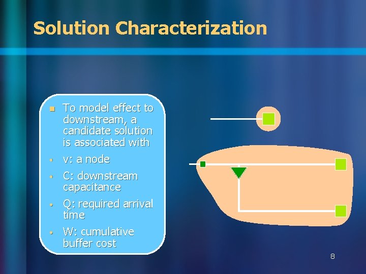 Solution Characterization n • • To model effect to downstream, a candidate solution is