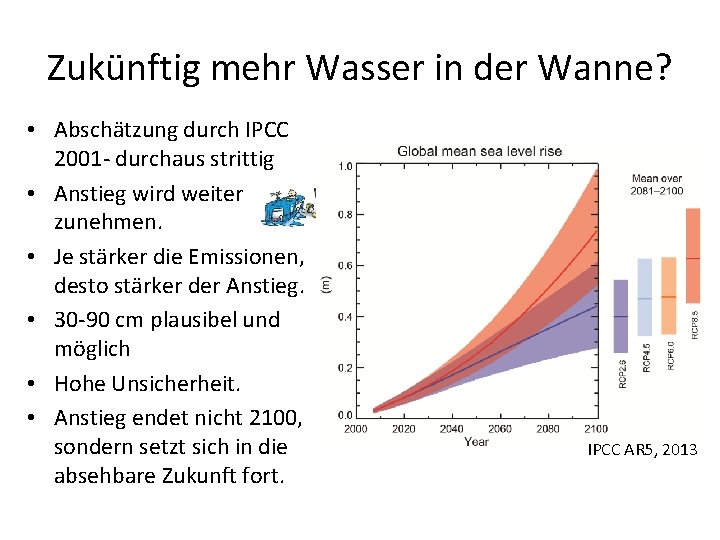 Zukünftig mehr Wasser in der Wanne? • Abschätzung durch IPCC 2001 - durchaus strittig