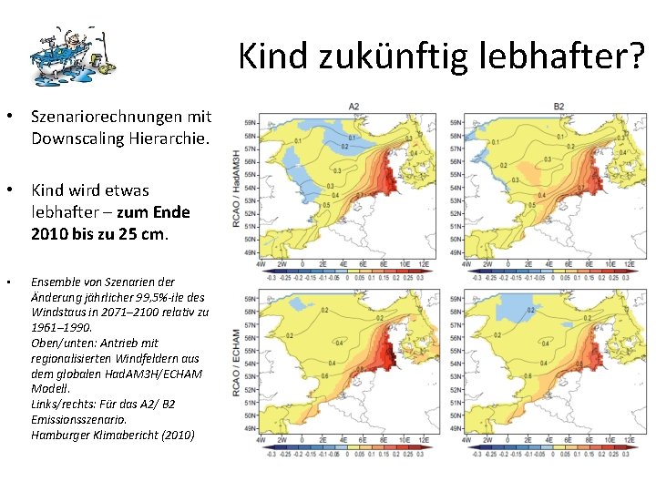 Kind zukünftig lebhafter? • Szenariorechnungen mit Downscaling Hierarchie. • Kind wird etwas lebhafter –