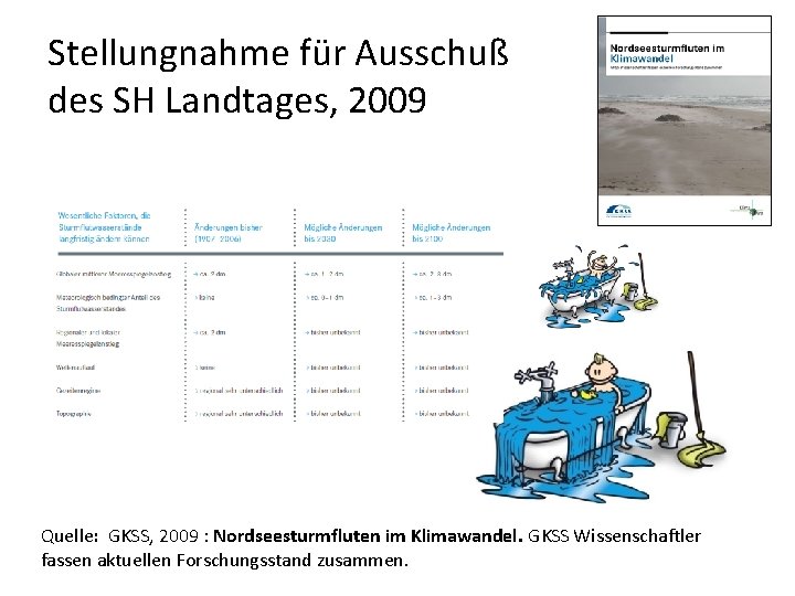 Stellungnahme für Ausschuß des SH Landtages, 2009 Quelle: GKSS, 2009 : Nordseesturmfluten im Klimawandel.