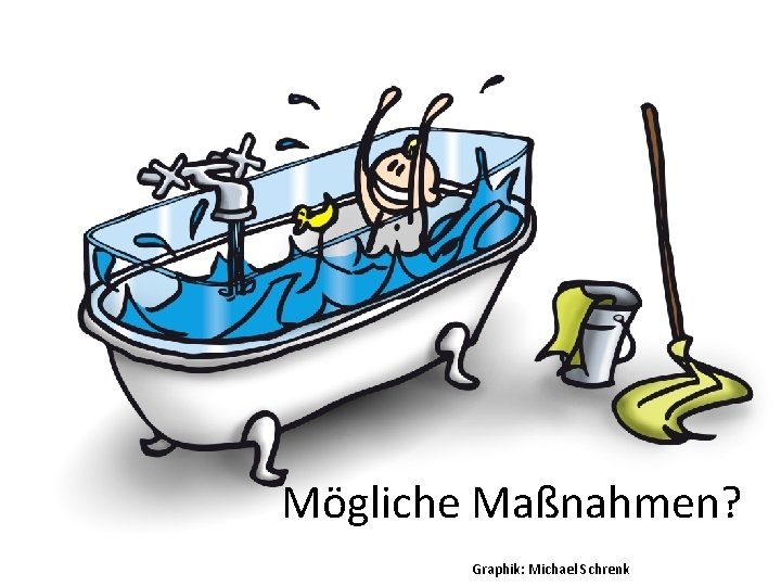 Mögliche Maßnahmen? Graphik: Michael Schrenk 