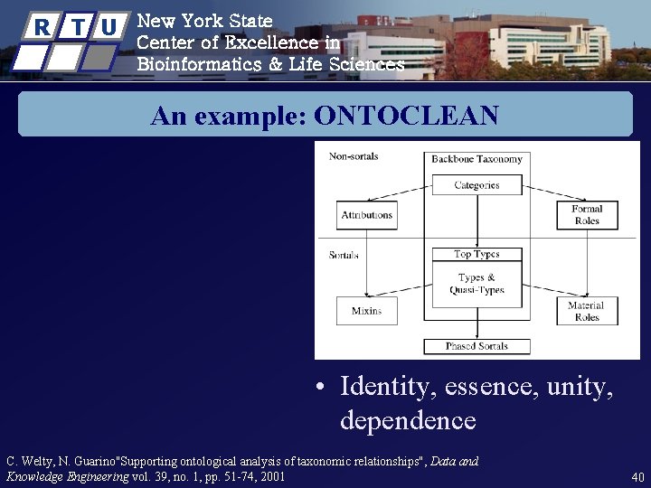 R T U New York State Center of Excellence in Bioinformatics & Life Sciences