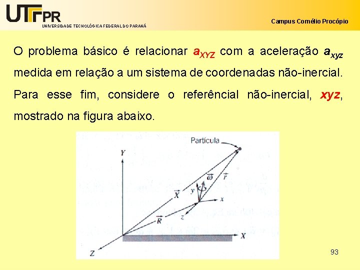 UNIVERSIDADE TECNOLÓGICA FEDERAL DO PARANÁ Campus Cornélio Procópio O problema básico é relacionar a.