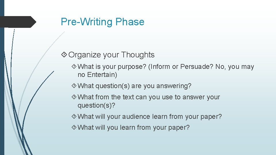 Pre-Writing Phase Organize your Thoughts What is your purpose? (Inform or Persuade? No, you