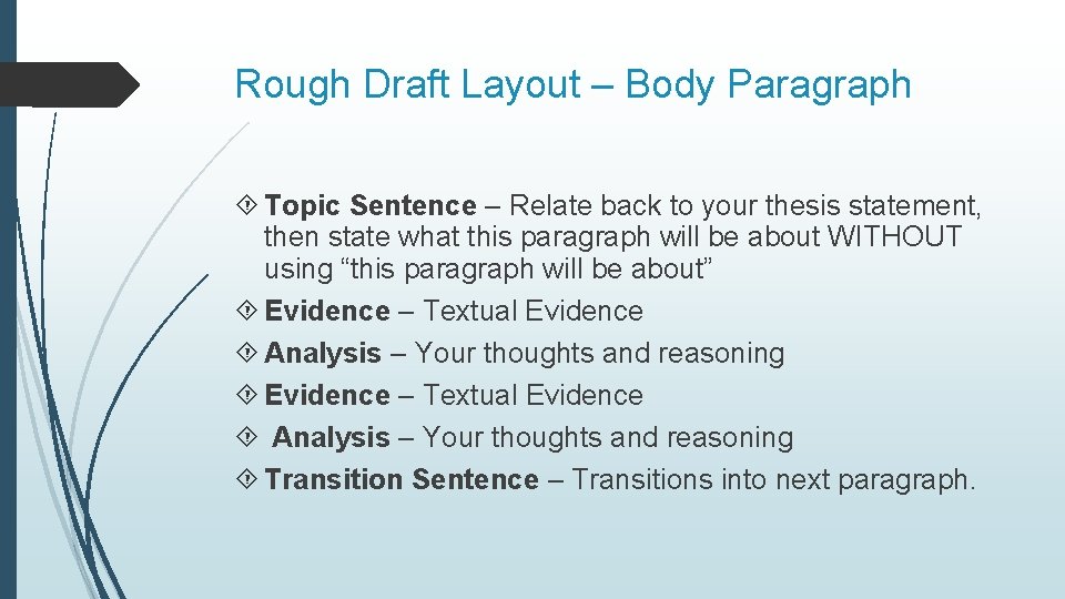 Rough Draft Layout – Body Paragraph Topic Sentence – Relate back to your thesis