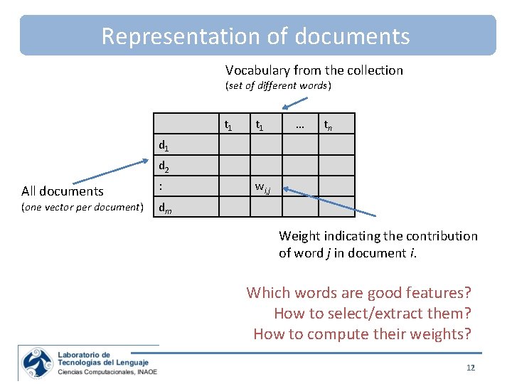 Representation of documents Vocabulary from the collection (set of different words) t 1 …