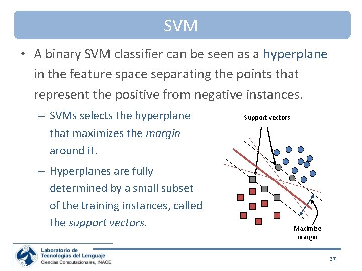 SVM • A binary SVM classifier can be seen as a hyperplane in the