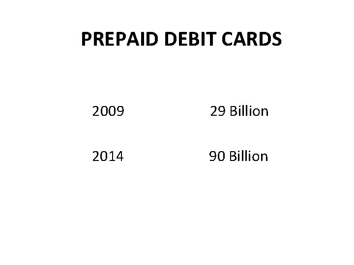 PREPAID DEBIT CARDS 2009 29 Billion 2014 90 Billion 