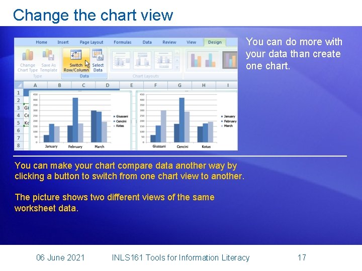 Change the chart view You can do more with your data than create one