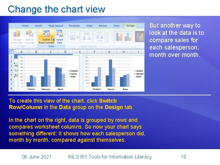 Change the chart view But another way to look at the data is to