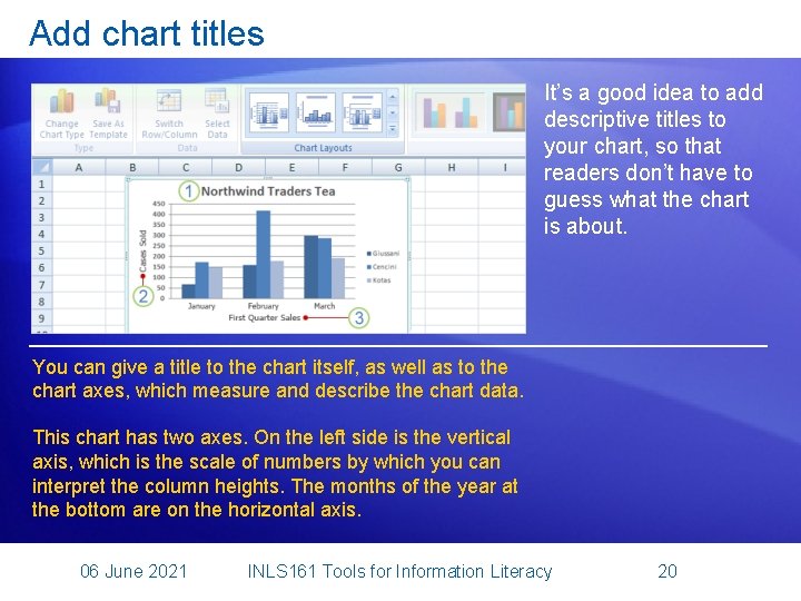 Add chart titles It’s a good idea to add descriptive titles to your chart,