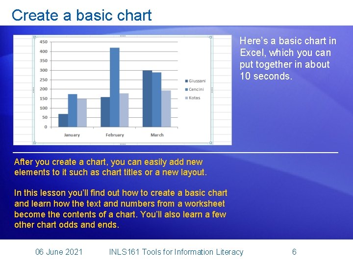 Create a basic chart Here’s a basic chart in Excel, which you can put