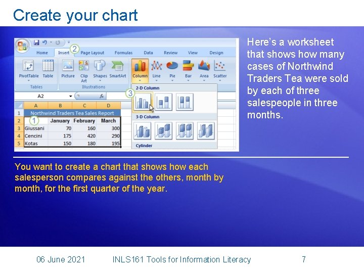 Create your chart Here’s a worksheet that shows how many cases of Northwind Traders