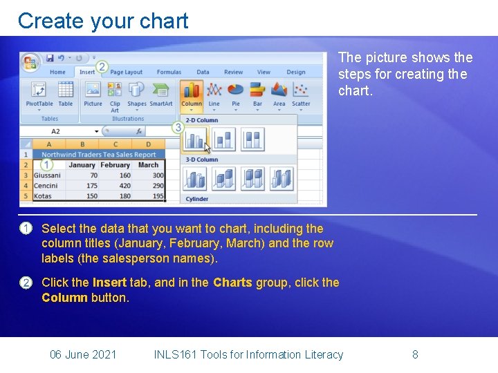 Create your chart The picture shows the steps for creating the chart. Select the