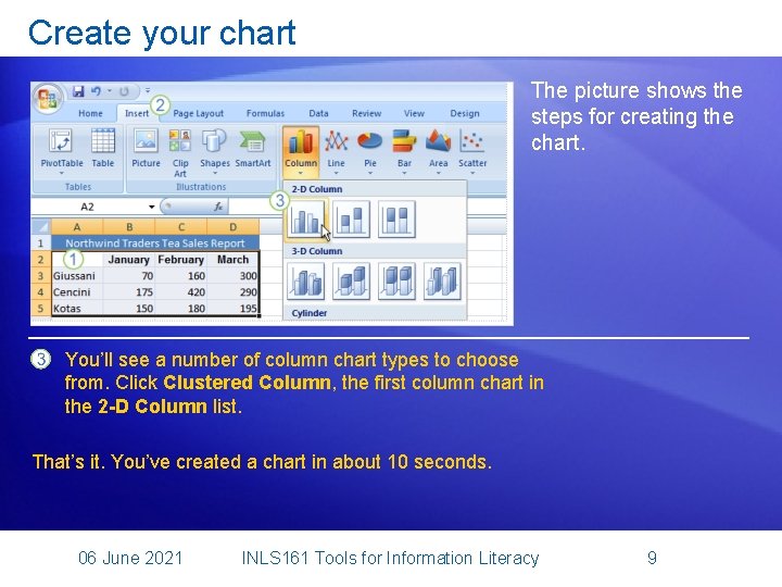 Create your chart The picture shows the steps for creating the chart. You’ll see