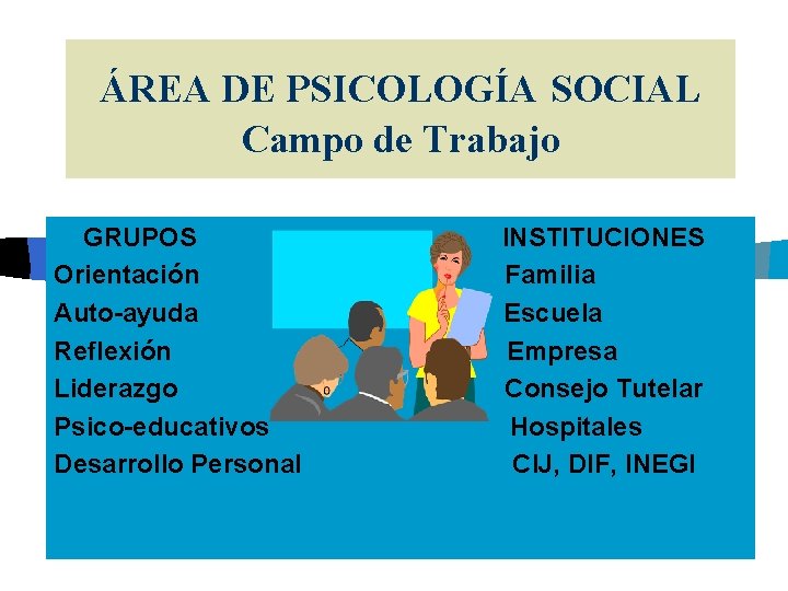 ÁREA DE PSICOLOGÍA SOCIAL Campo de Trabajo GRUPOS Orientación Auto-ayuda Reflexión Liderazgo Psico-educativos Desarrollo