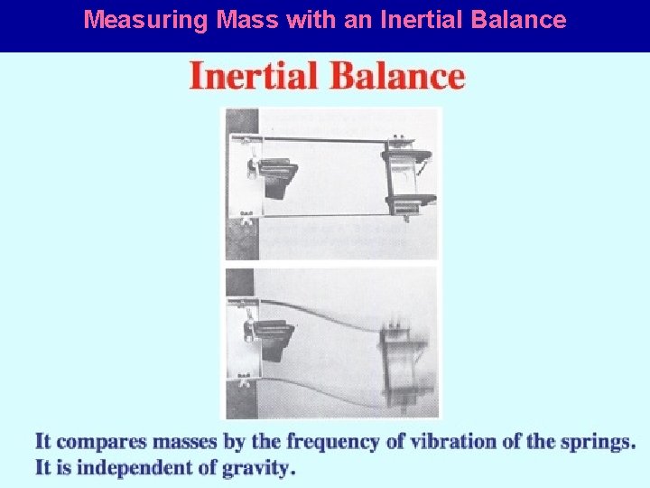 Measuring Mass with an Inertial Balance 