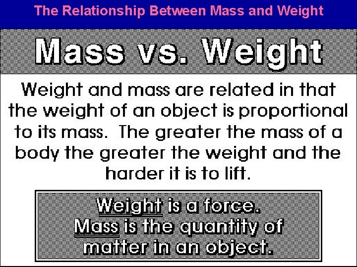 The Relationship Between Mass and Weight 