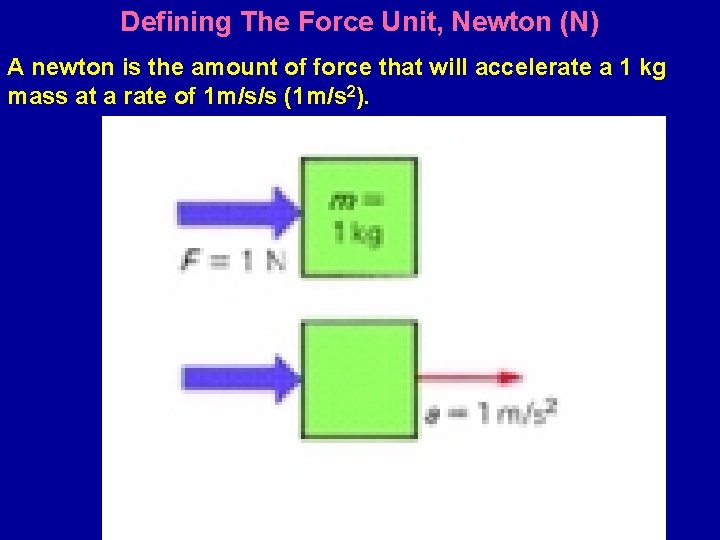 Defining The Force Unit, Newton (N) A newton is the amount of force that