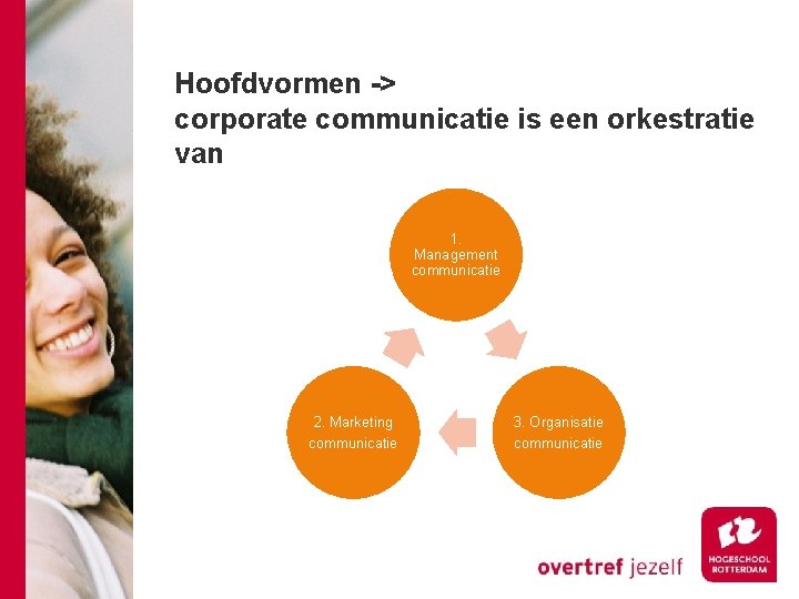 Hoofdvormen -> corporate communicatie is een orkestratie van 1. Management communicatie 2. Marketing communicatie