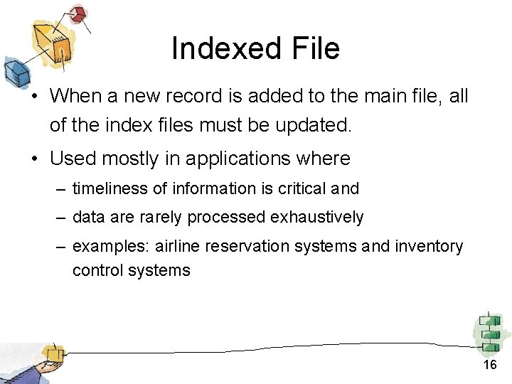 Indexed File • When a new record is added to the main file, all