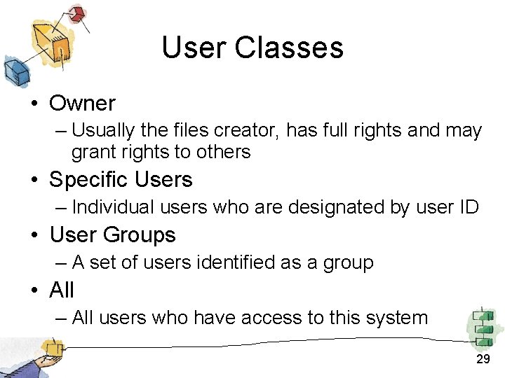 User Classes • Owner – Usually the files creator, has full rights and may