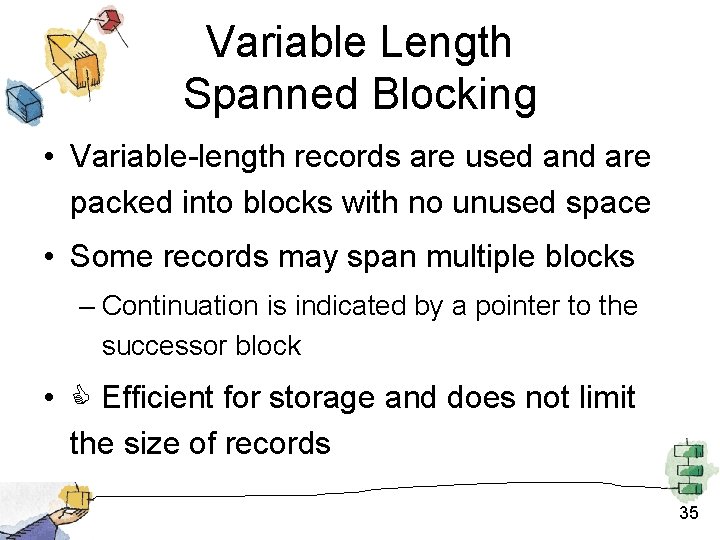 Variable Length Spanned Blocking • Variable-length records are used and are packed into blocks
