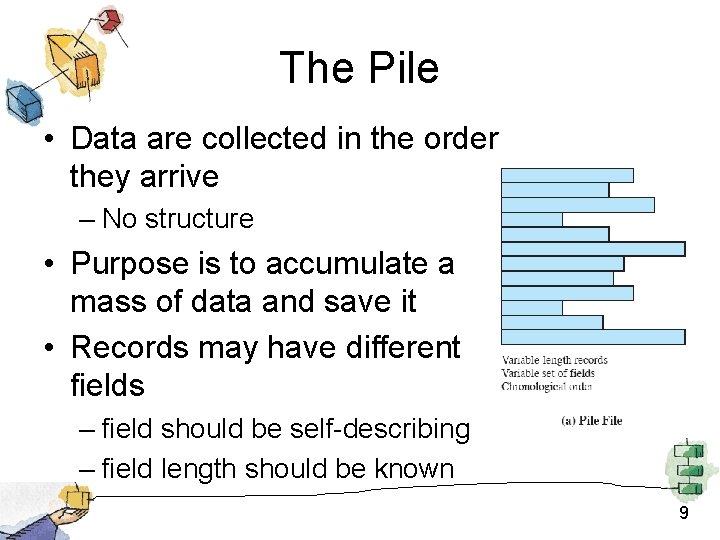 The Pile • Data are collected in the order they arrive – No structure