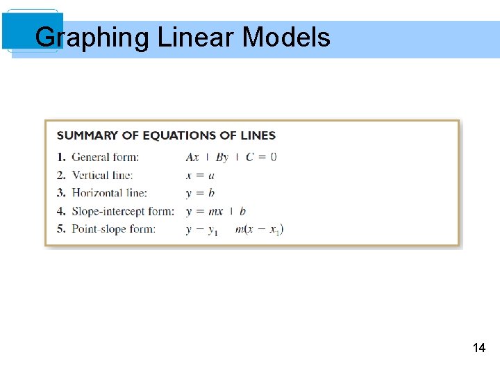 Graphing Linear Models 14 