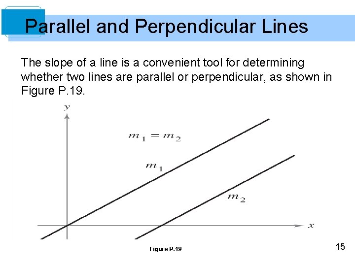 Parallel and Perpendicular Lines The slope of a line is a convenient tool for