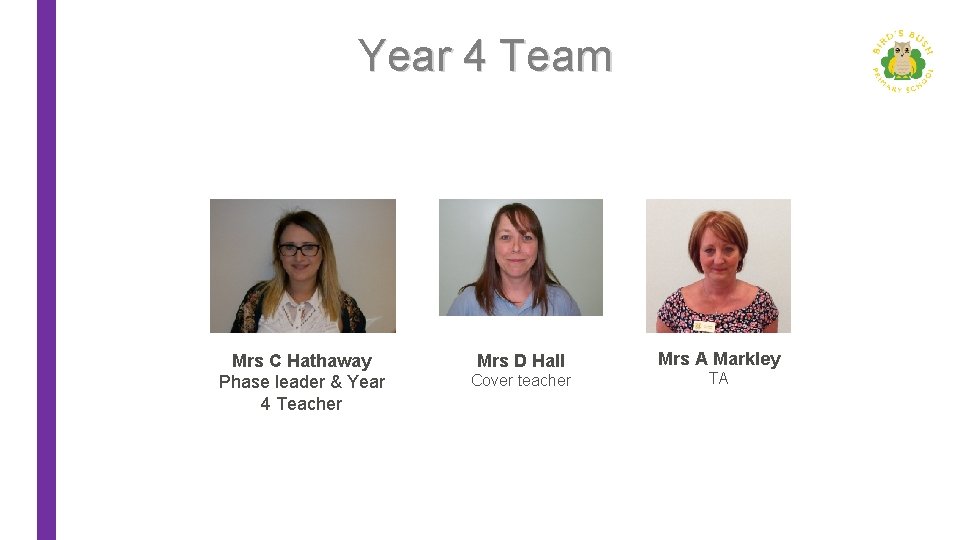 Year 4 Team Mrs C Hathaway Phase leader & Year 4 Teacher Mrs D