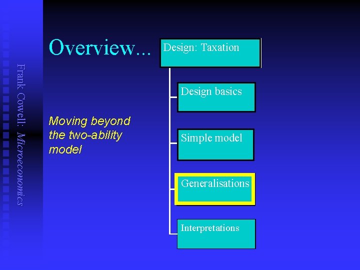 Overview. . . Design: Taxation Frank Cowell: Microeconomics Design basics Moving beyond the two-ability