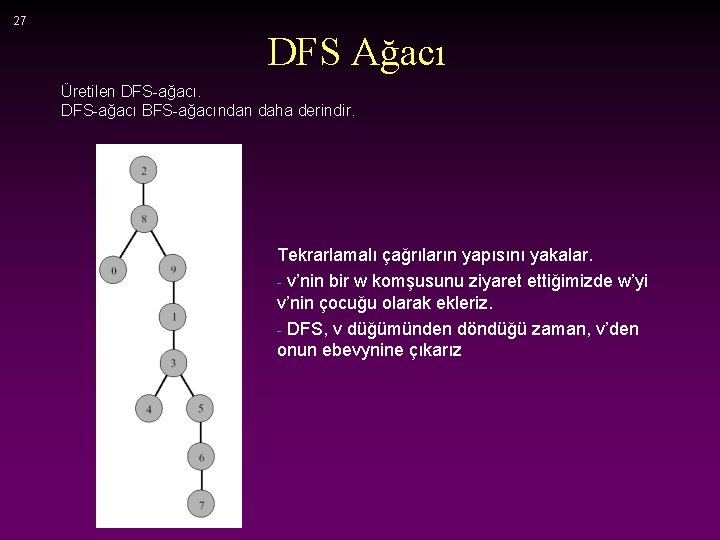 27 DFS Ağacı Üretilen DFS-ağacı BFS-ağacından daha derindir. Tekrarlamalı çağrıların yapısını yakalar. - v’nin