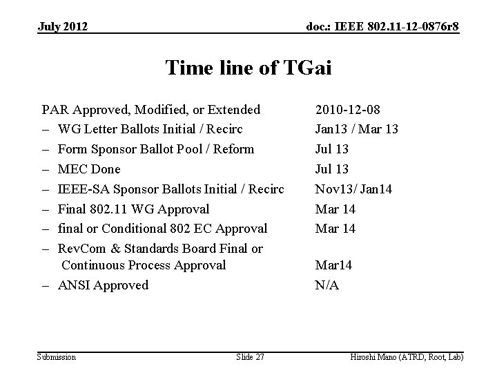 July 2012 doc. : IEEE 802. 11 -12 -0876 r 8 Time line of