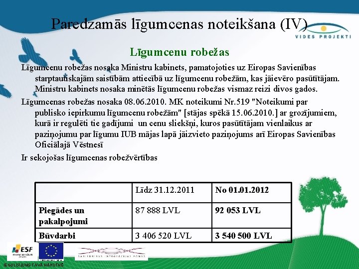 Paredzamās līgumcenas noteikšana (IV) Līgumcenu robežas nosaka Ministru kabinets, pamatojoties uz Eiropas Savienības starptautiskajām