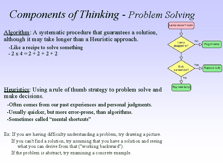 Components of Thinking - Problem Solving Algorithm: A systematic procedure that guarantees a solution,