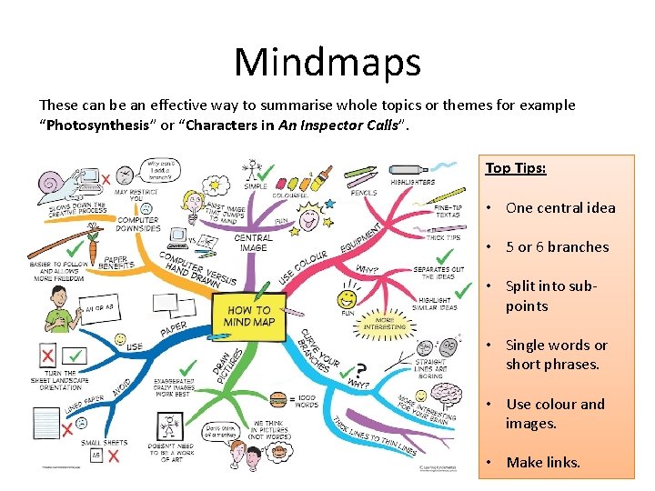 Mindmaps These can be an effective way to summarise whole topics or themes for