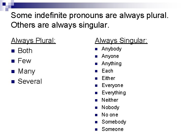 Some indefinite pronouns are always plural. Others are always singular. Always Plural: n Both