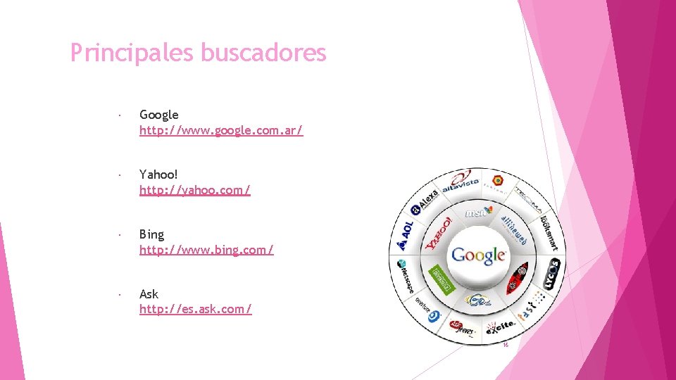 Principales buscadores Google http: //www. google. com. ar/ Yahoo! http: //yahoo. com/ Bing http: Principales buscadores Google http: //www. google. com. ar/ Yahoo! http: //yahoo. com/ Bing http: