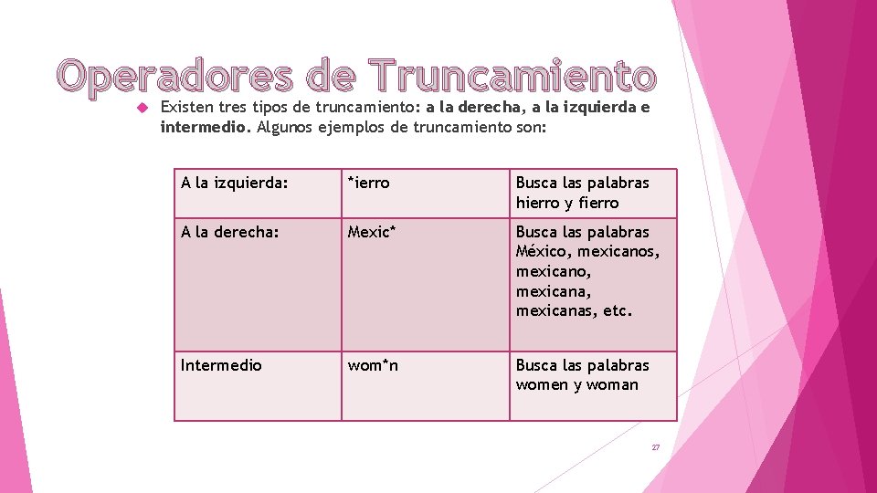 Operadores de Truncamiento Existen tres tipos de truncamiento: a la derecha, a la izquierda Operadores de Truncamiento Existen tres tipos de truncamiento: a la derecha, a la izquierda