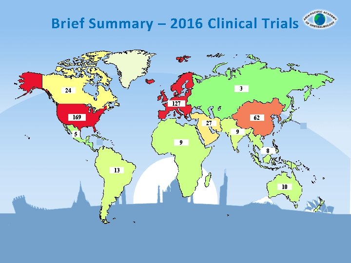 Brief Summary – 2016 Clinical Trials 3 24 127 169 62 27 9 5