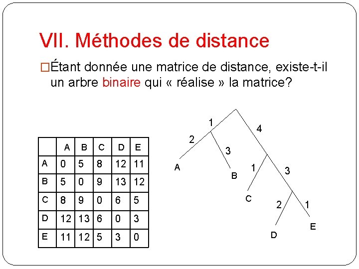 VII. Méthodes de distance �Étant donnée une matrice de distance, existe-t-il un arbre binaire